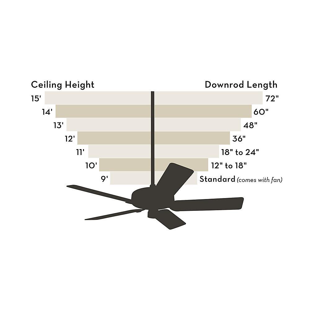 Harbor Breeze 36-in Aged Bronze Steel Ceiling Fan Downrod