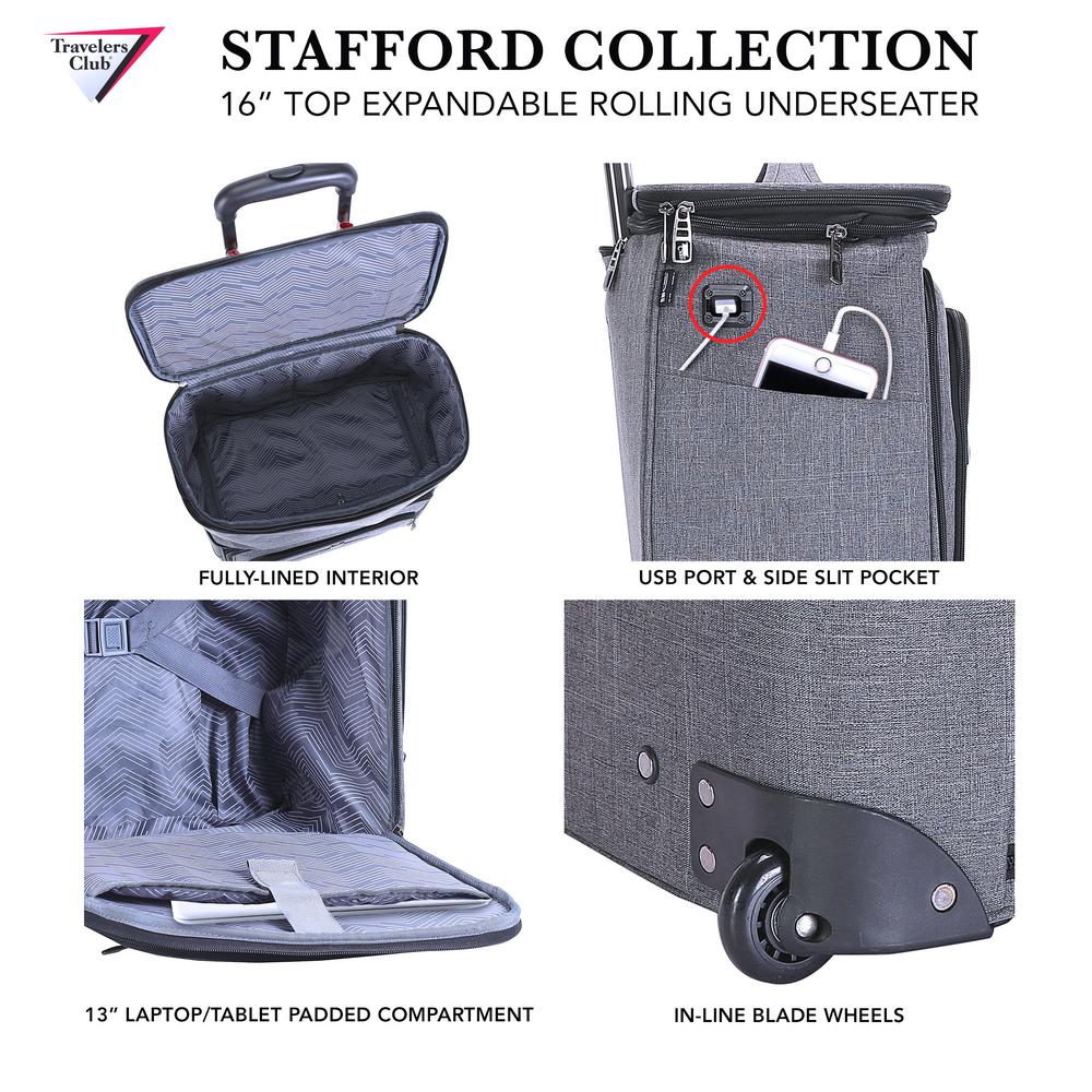 stafford luggage