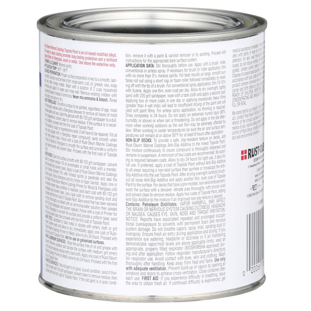 Boat Gloss Top Coat | Comparison Guide For General Finishes Topcoats – HFZA