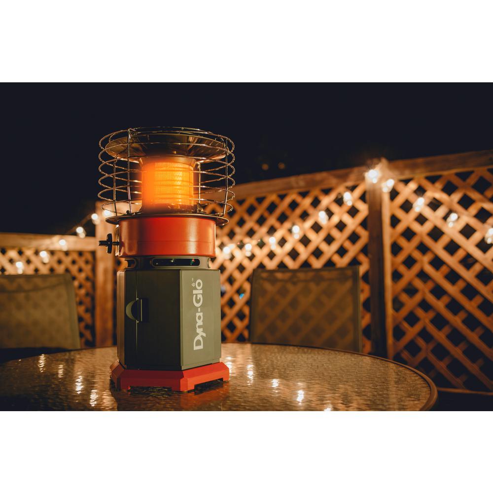 dyna glo 360