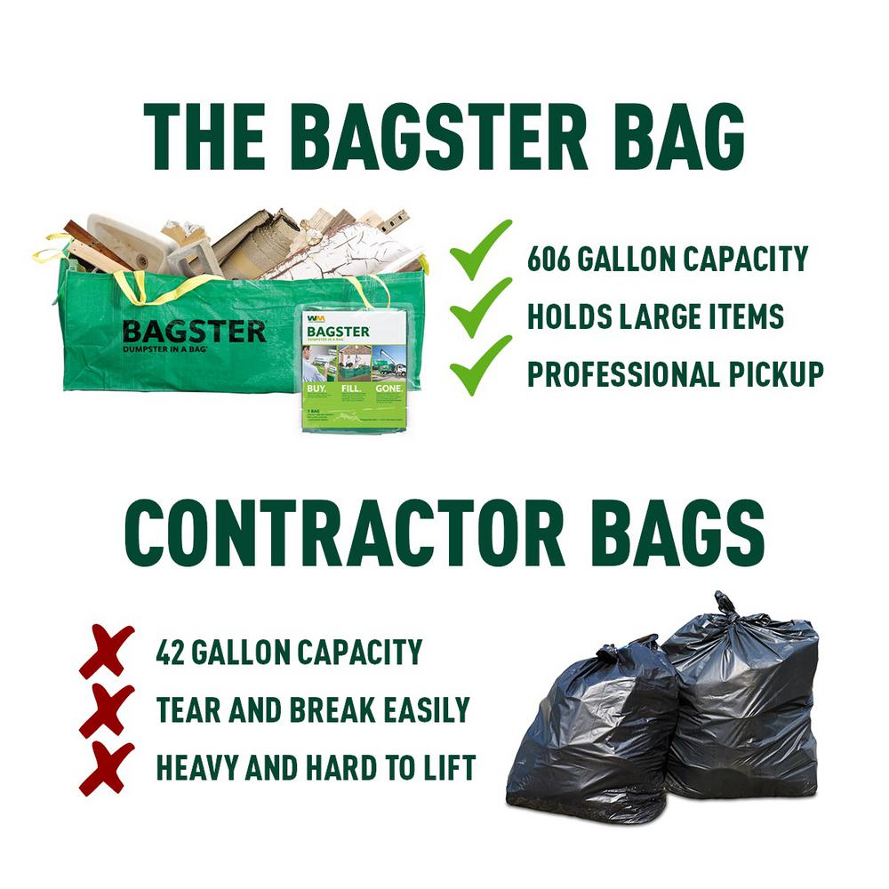 Waste Management Bagster Cost - A waste management product, the 3 cubic