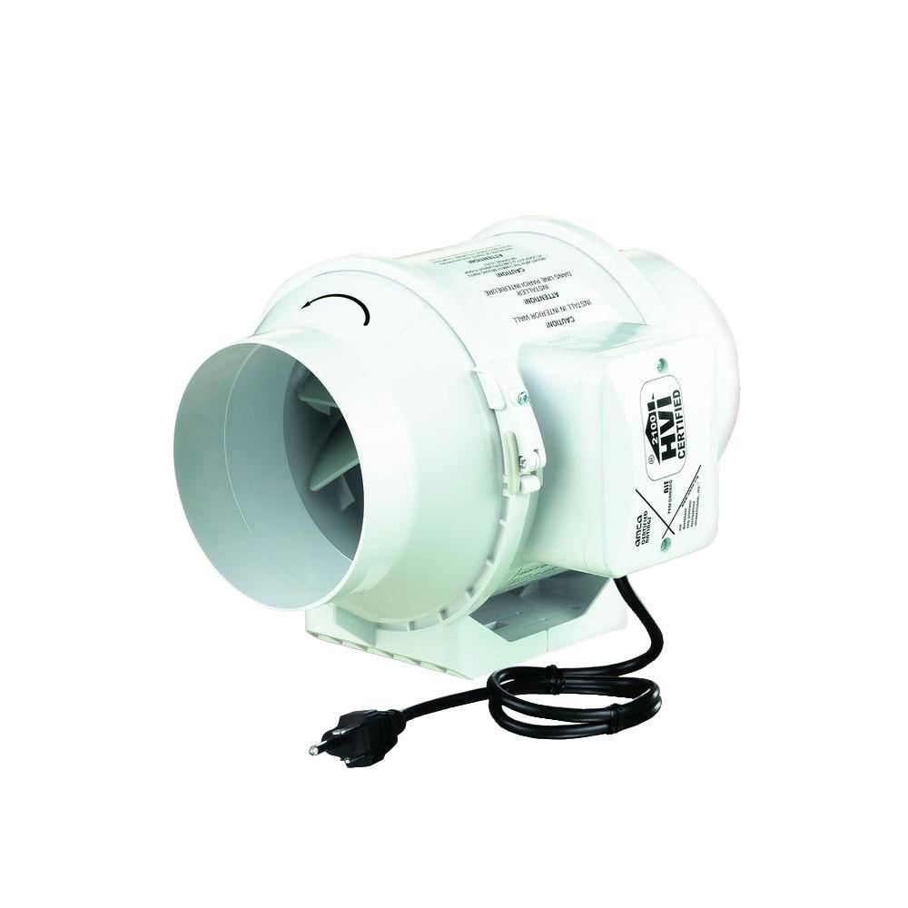 Grow Room Ventilation Tt 100 64 1000 