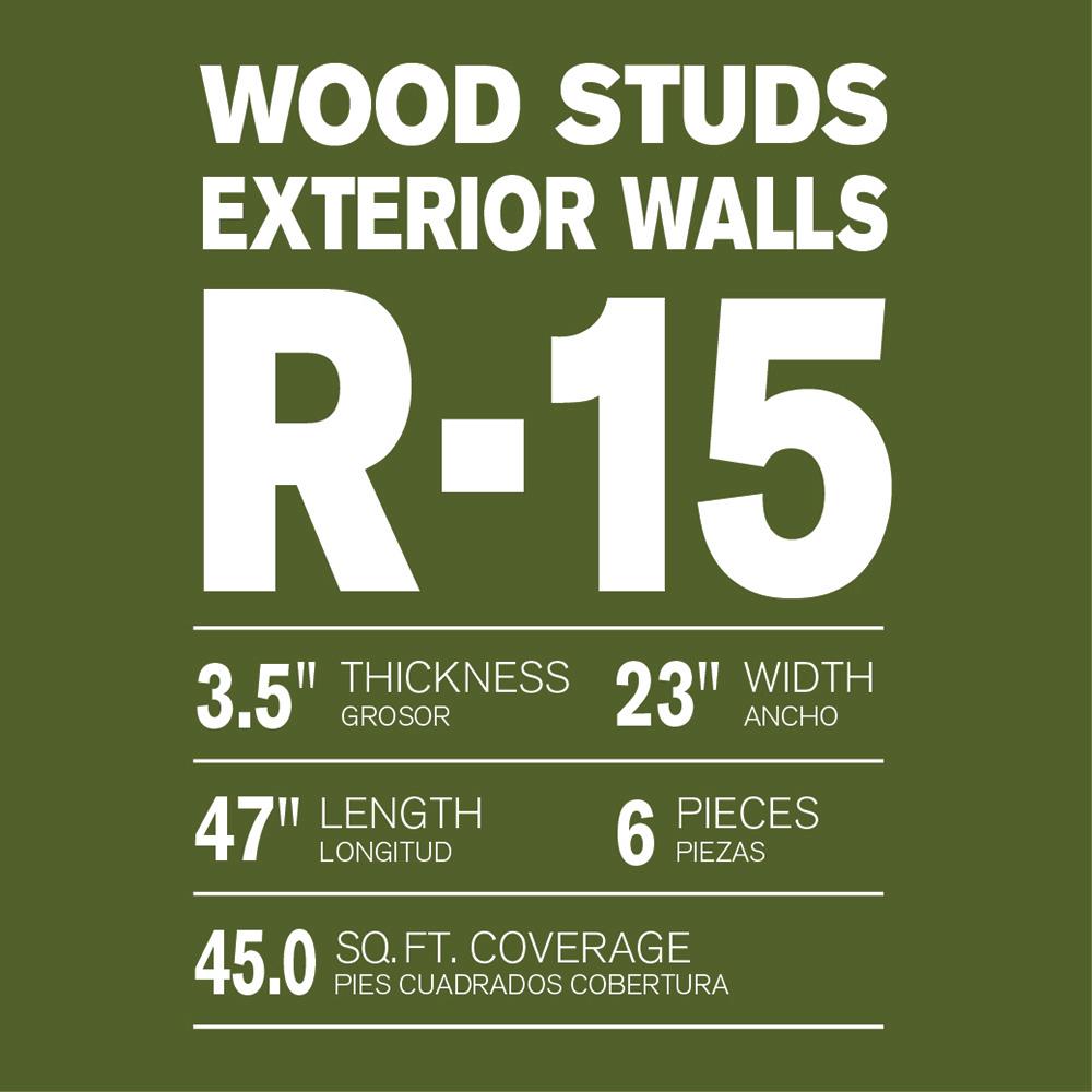 Green On Rebates Energy Insulation Upgrade Rebates Ontario