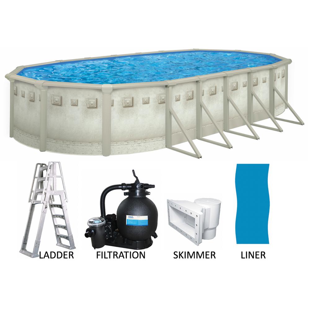 building swimming pool prices