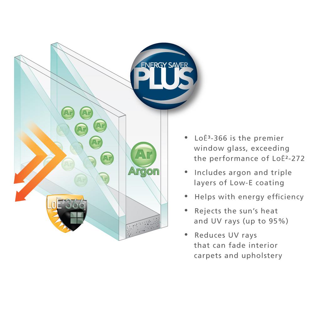 Ply Gem 35 5 In X 71 5 In Single Hung Vinyl Window White 510 The Home Depot
