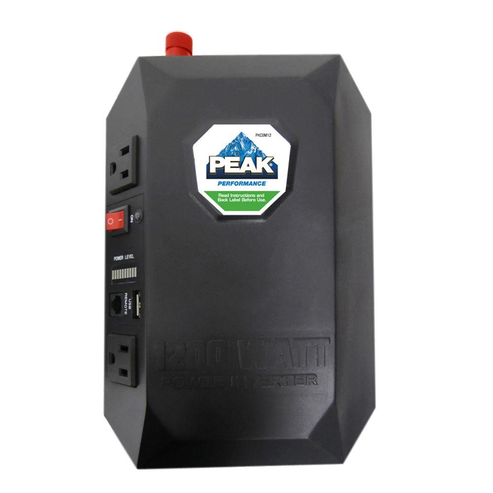 Power Outlets Used In Paris Literacy Basics