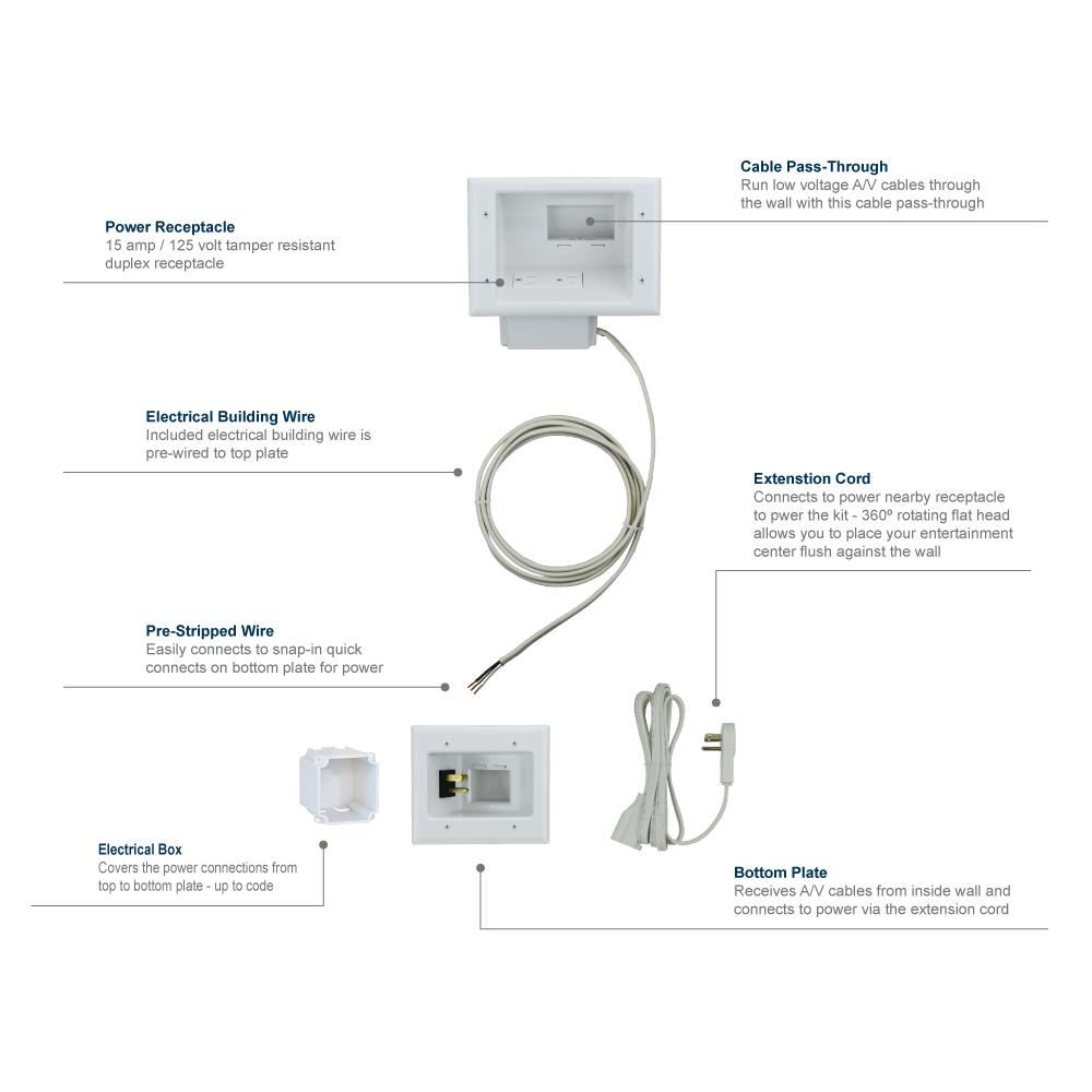 Commercial Electric Flat Panel Tv Cable Organizer Kit 5623 Wh The Home Depot - How To Hide Tv Wires Without Cutting Wall Home Depot Commercial Electric Flat Panel Tv Cable Organizer Kit 5623 Wh The Home Depot - How To Hide Tv Wires Without Cutting Wall Home Depot