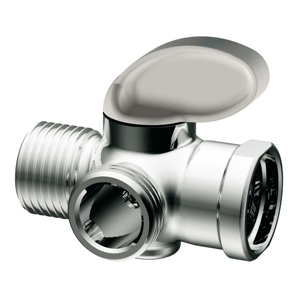 MOEN Mixing Valves Valves The Home Depot