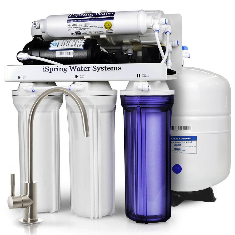 Watts ZeroWaste Under Sink Reverse Osmosis Water Filtration SystemZRO