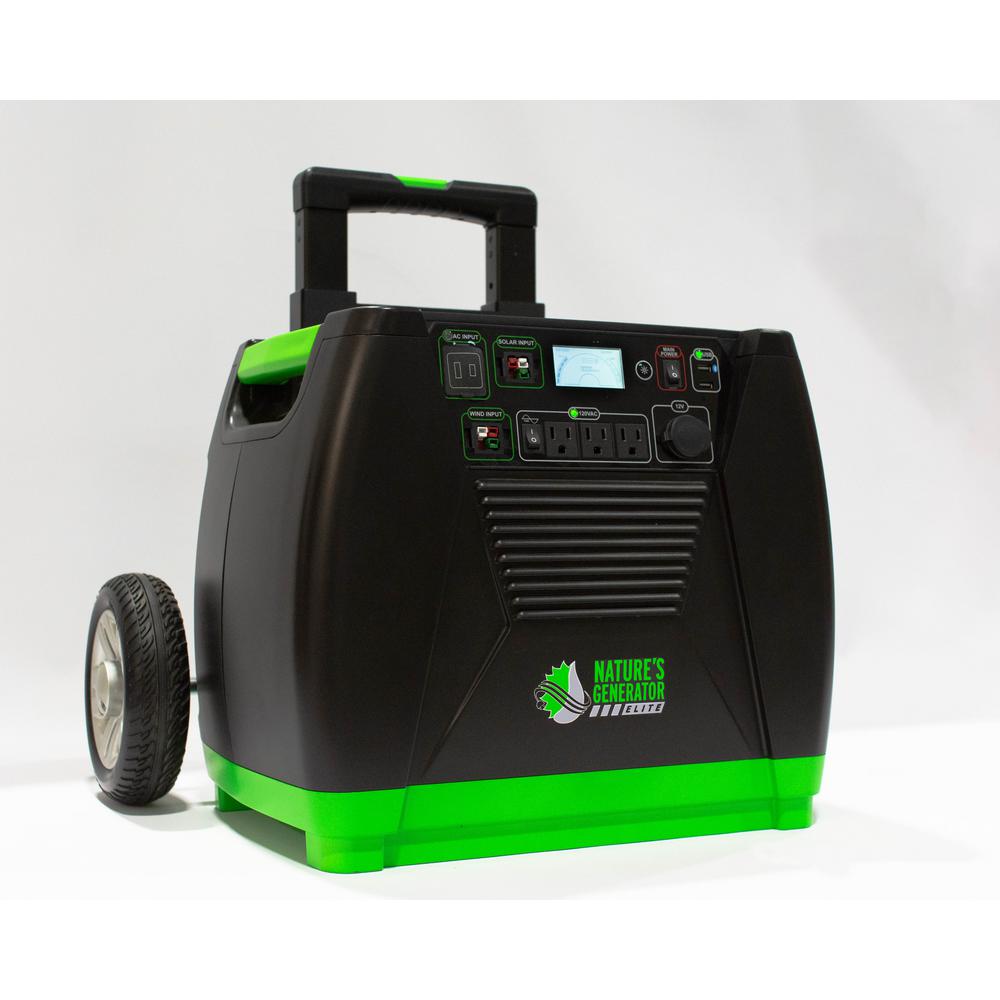 sizing a portable generator for home use