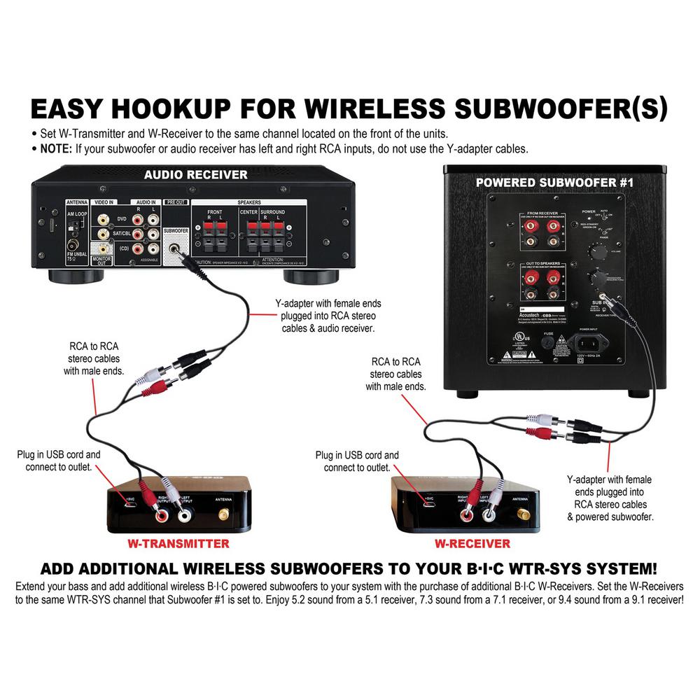 wireless home theater speaker kit