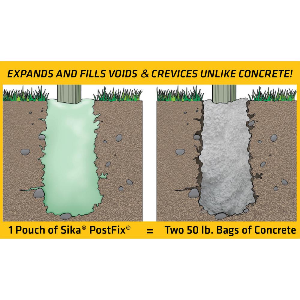 Sika 33 Fl Oz Fence Post Mix 483503 The Home Depot