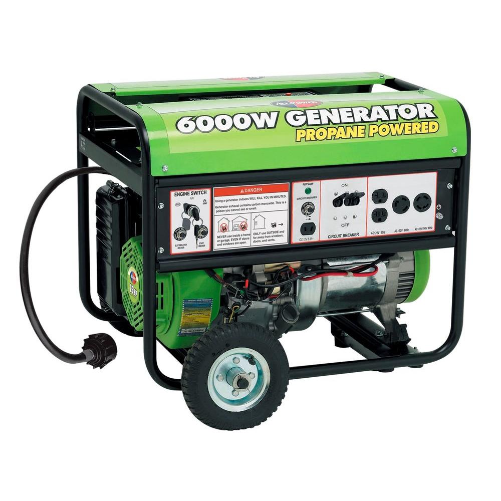 propane gas generator