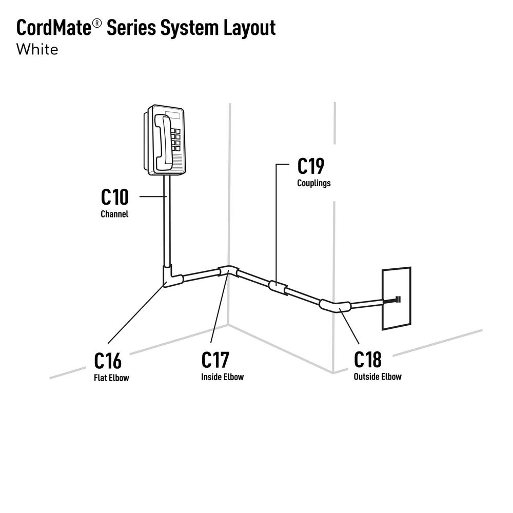 White Wiremold C110 1-channel CordMate Kit