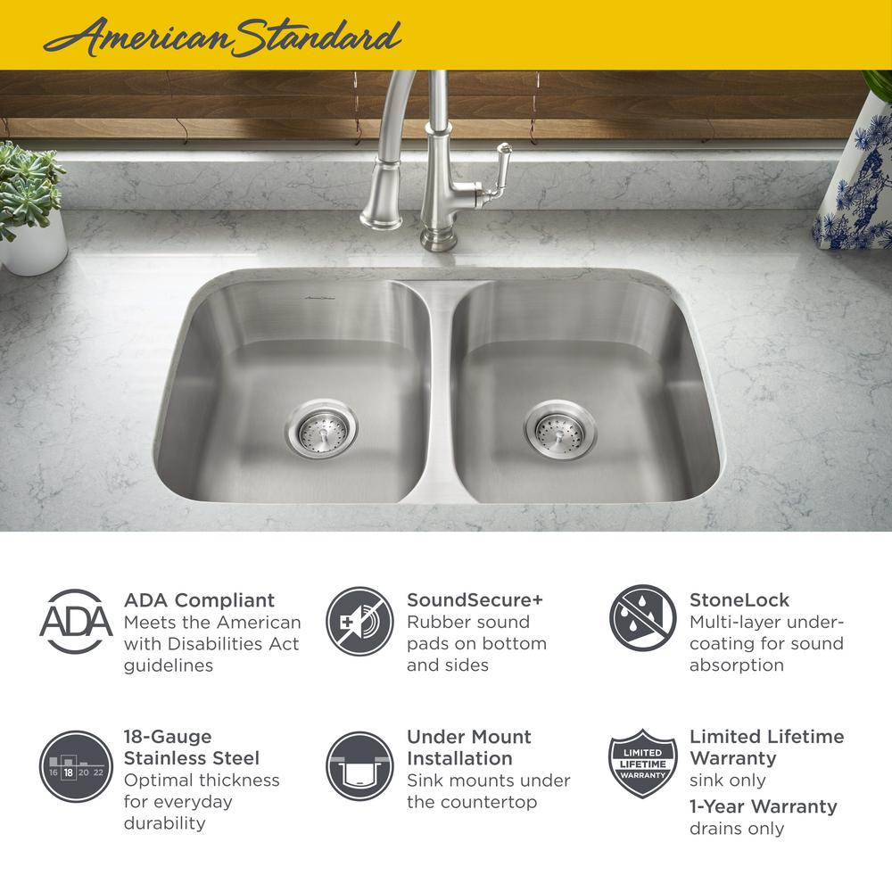 American Standard Undermount Kitchen Sink Brackets Granite
