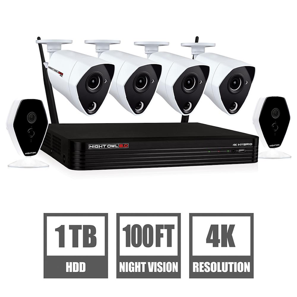 rca home security system with dvr