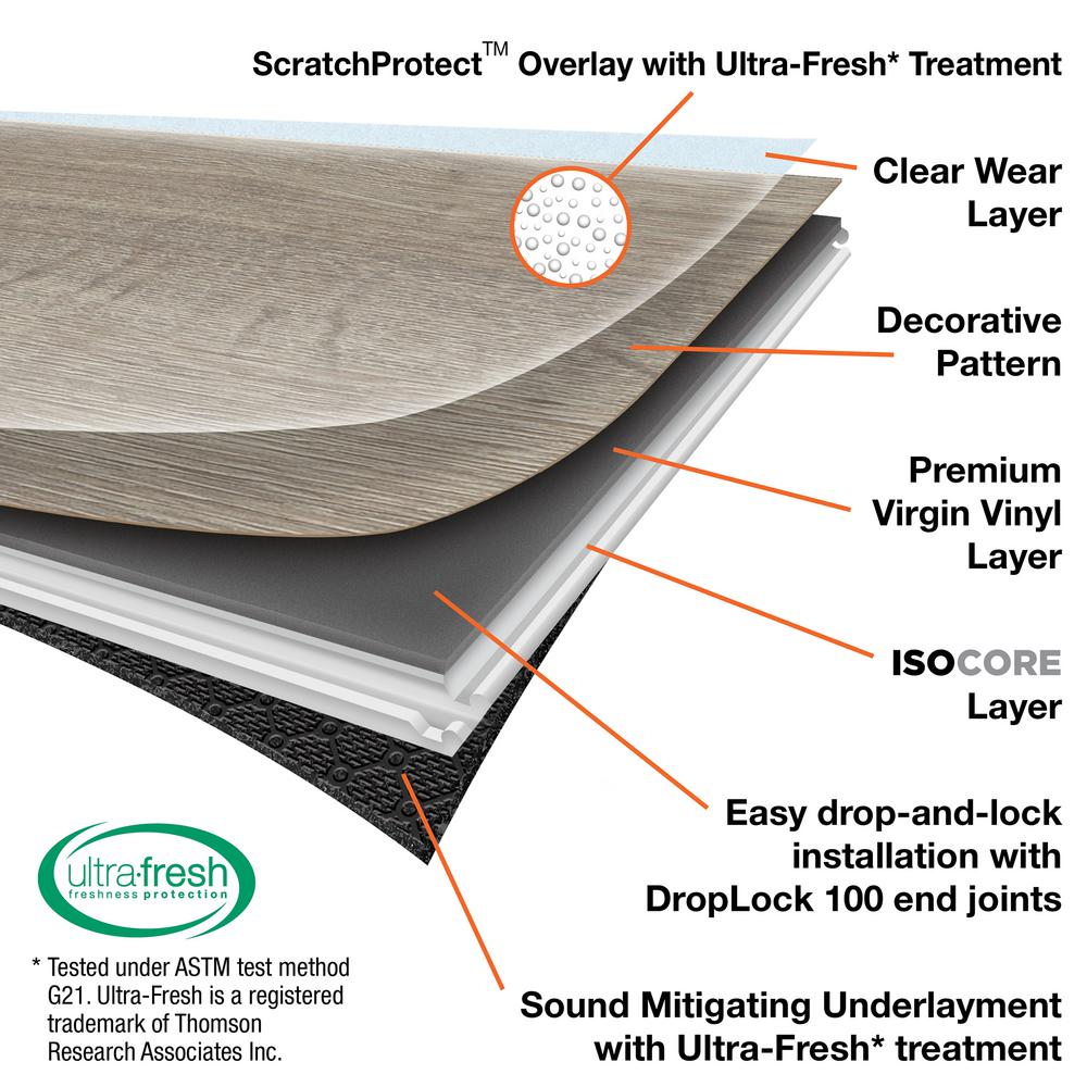 Lifeproof Essential Oak 7 1 In W X 47 6 In L Luxury Vinyl Plank Flooring 18 73 Sq Ft Case I170263l The Home Depot