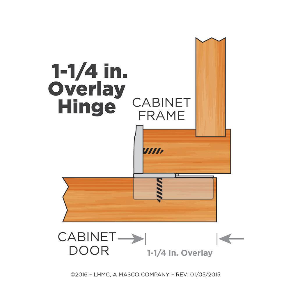 cabinet hinges 1 inch overlay