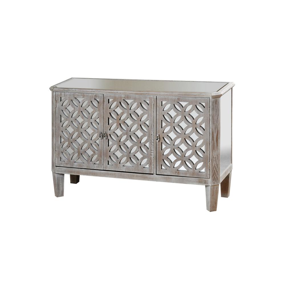 Bedroom Furniture The Home Depot Bedroom Furniture The Home Depot