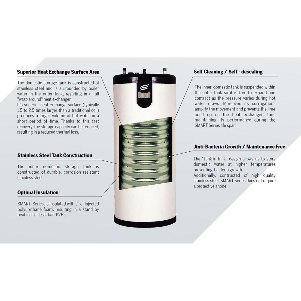 Triangle Tube Smart 40 Indirect Water Heater