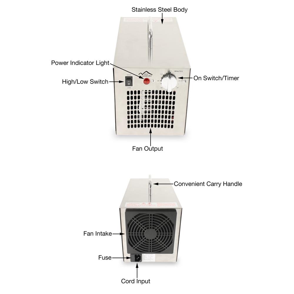 New Comfort Ss7000 Stainless Steel Commercial Air Purifier And
