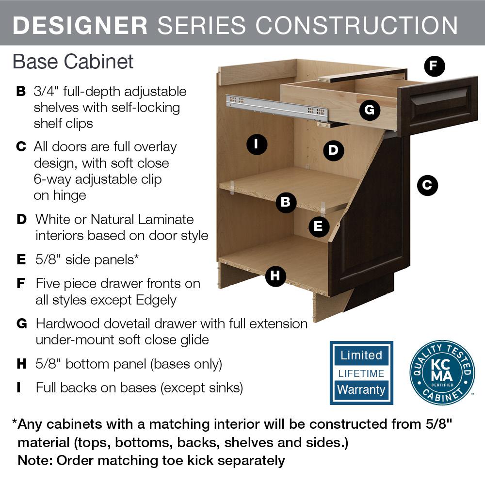 Hampton Bay Designer Series Edgeley Assembled 33x34 5x23 In Blind