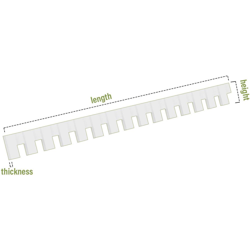 3H x 1P x 94L Ekena Millwork DENP03SAN01 Sanford Architectural Grade w//Backplate PVC Dentil Trim White