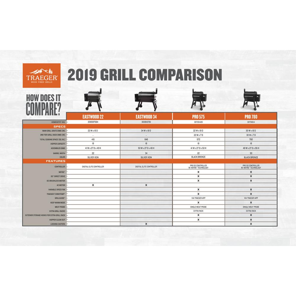 Bbq 055 Smoker Wiring Diagram - Wiring Diagram Schema