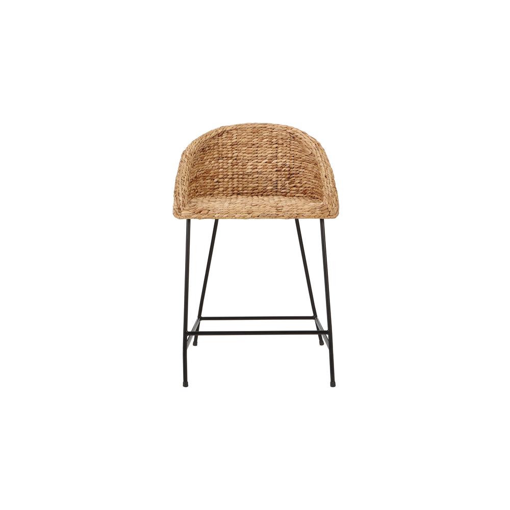 https://images.homedepot-static.com/productImages/3443c59a-006e-4bd8-bd43-808d996d6ecd/svn/beige-black-stylewell-bar-stools-st1808296-nblk-64_1000.jpg