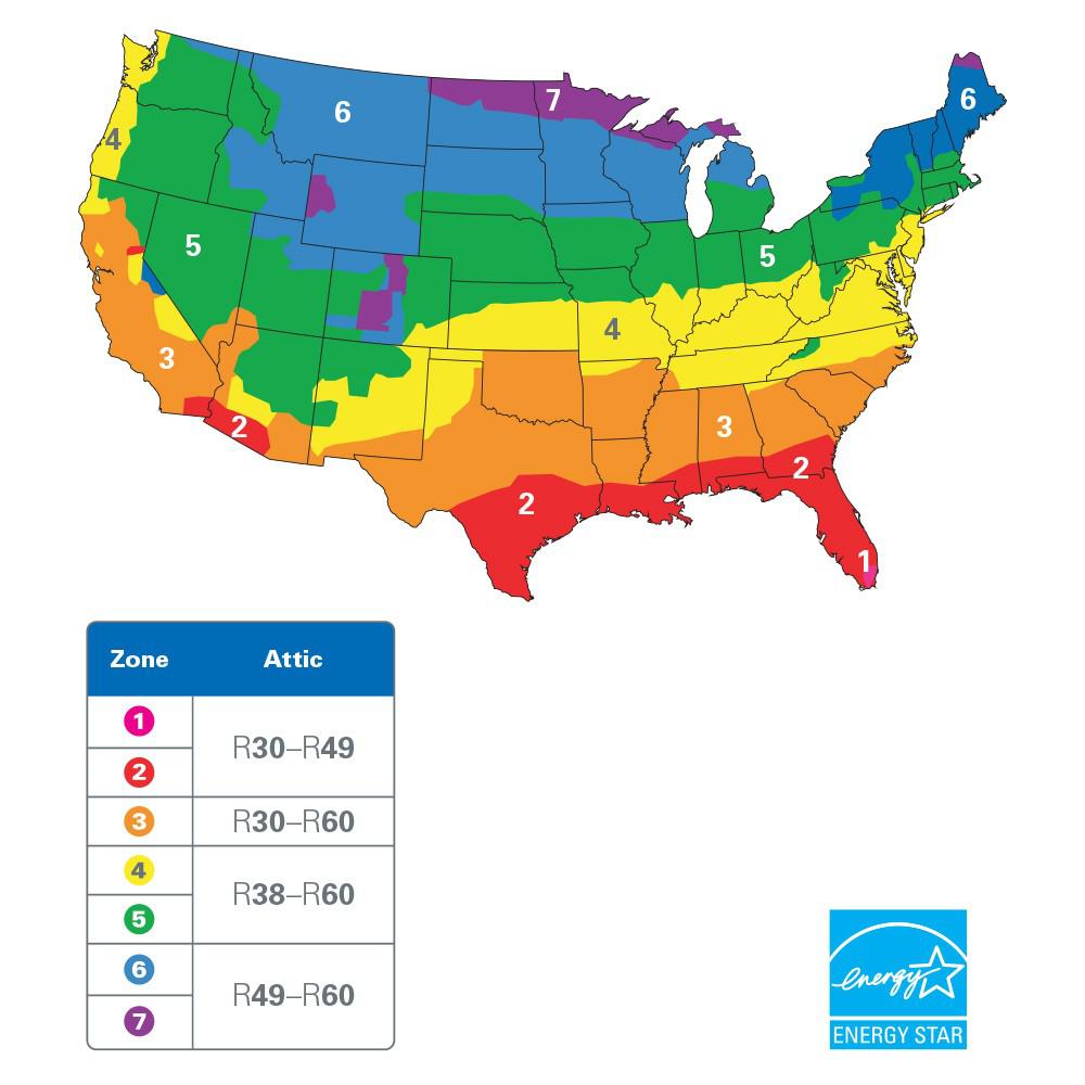 Https Www Energystar Gov Sites Default Files Asset Document Insulation 20fact 20sheet Pdf