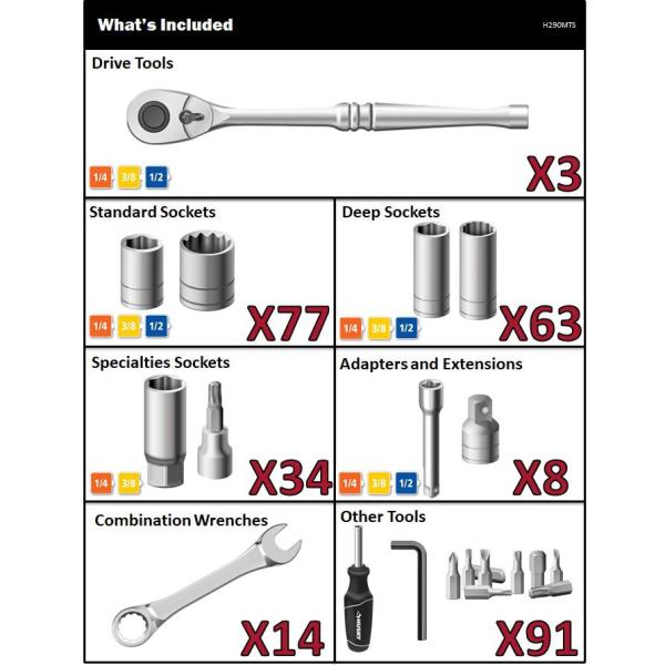 Husky Mechanics Tool Set 290 Piece H290mts The Home Depot