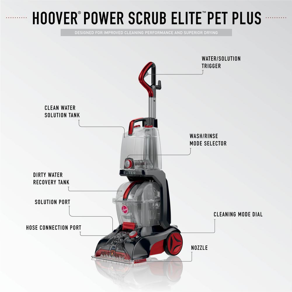 Hoover Carpet Shampooer Model Fh50150 User Manual