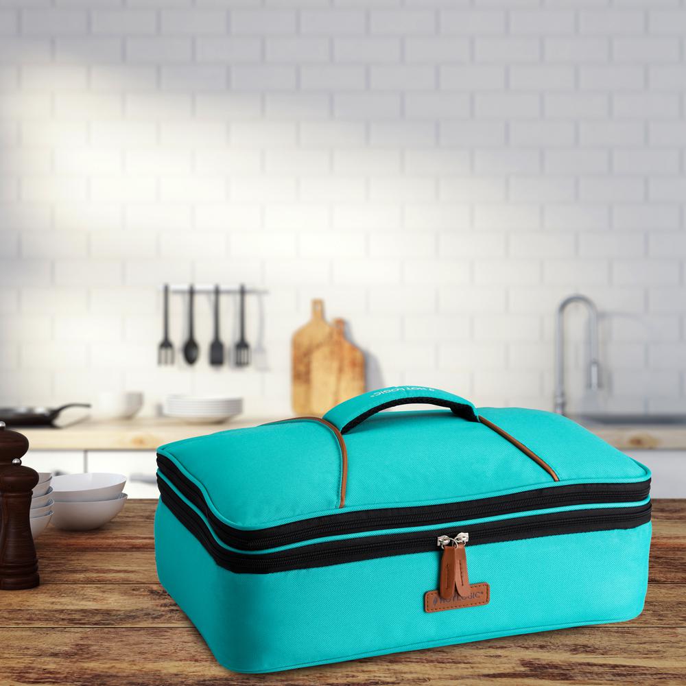 teal lunch bag