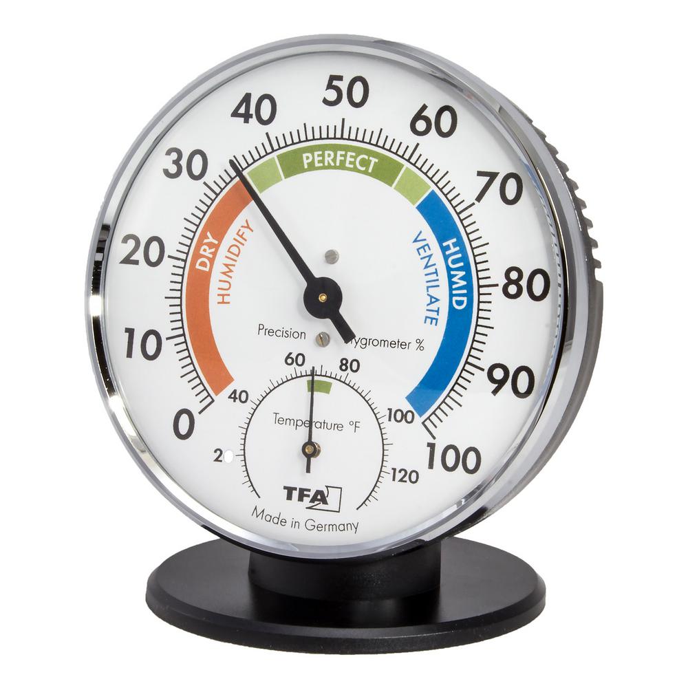 a hygrometer