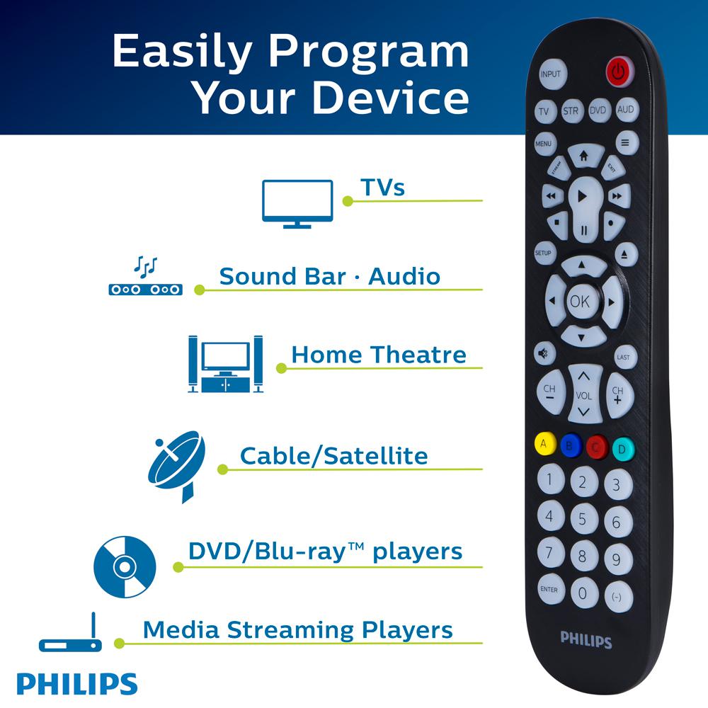 Easy remote