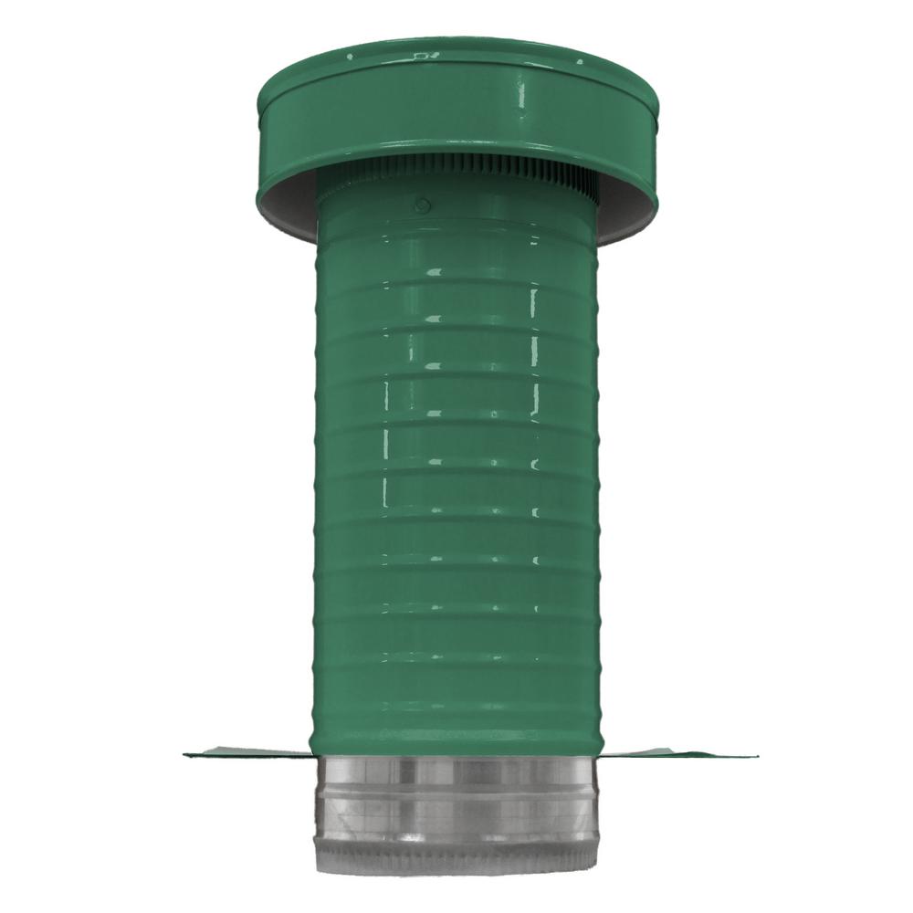 Baldwin Active Ventilation The Home Depot 6 In Dia Aluminum Keepa Roof Jack Green