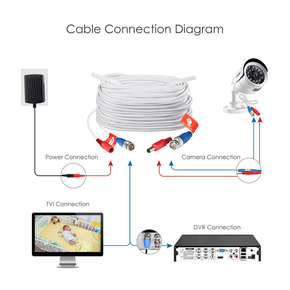 home depot security camera cable