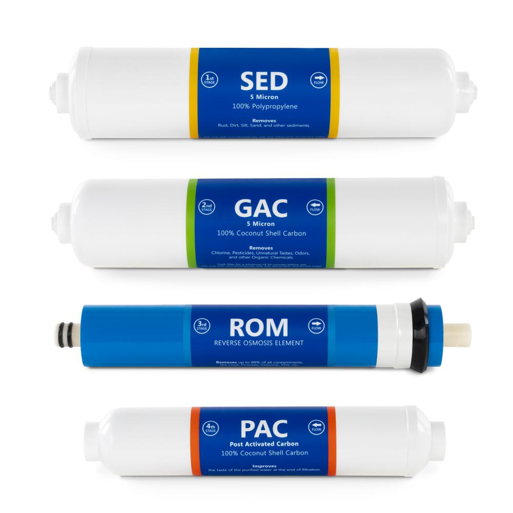 Express Water Countertop Reverse Osmosis System Filter Set 4