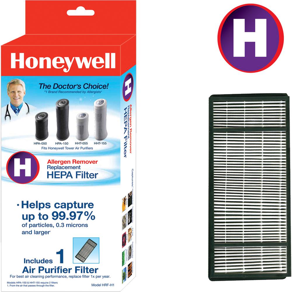 air purification filters