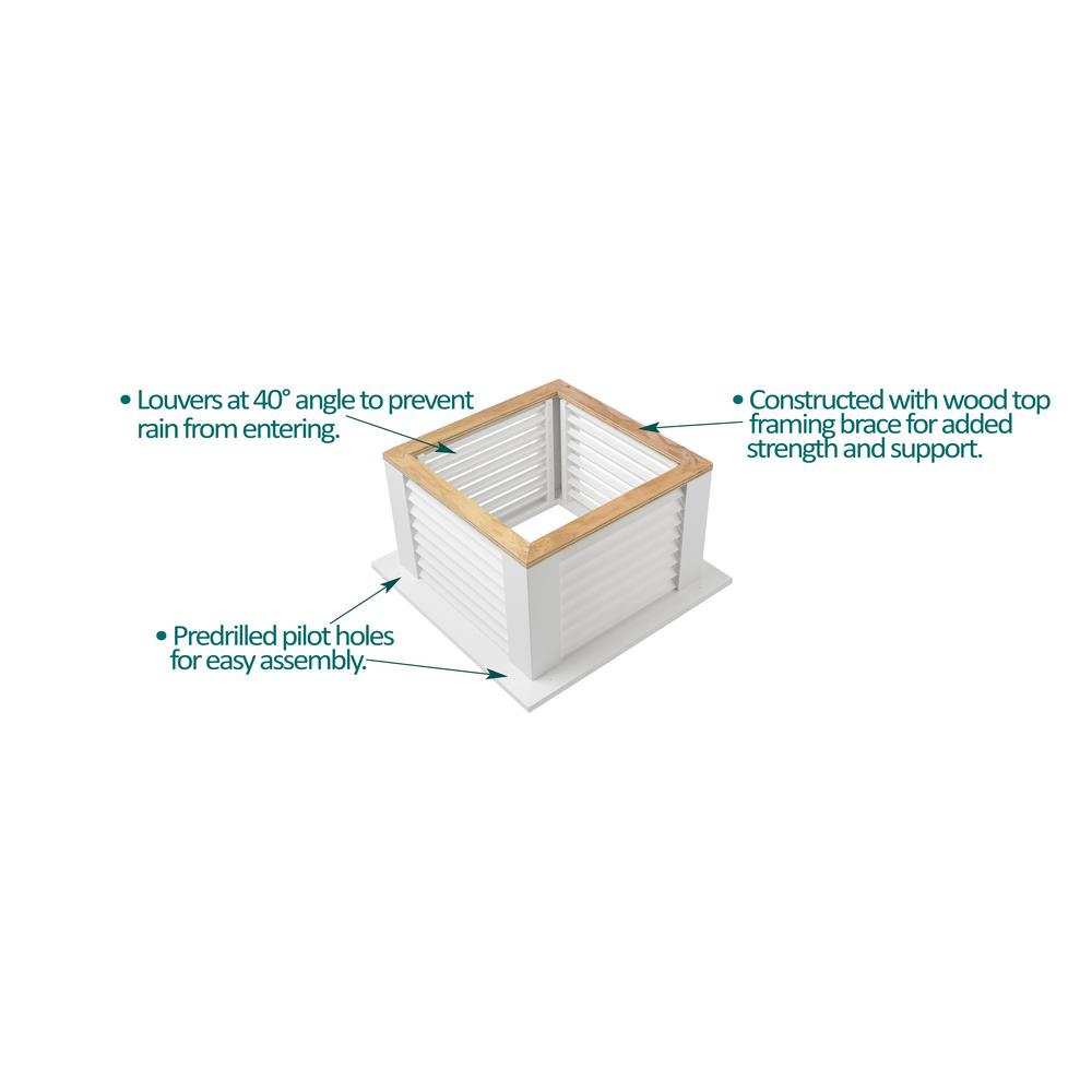 Roof Structure For Different Roof Styles Roof Insulation Roof Trusses Gable Roof Design