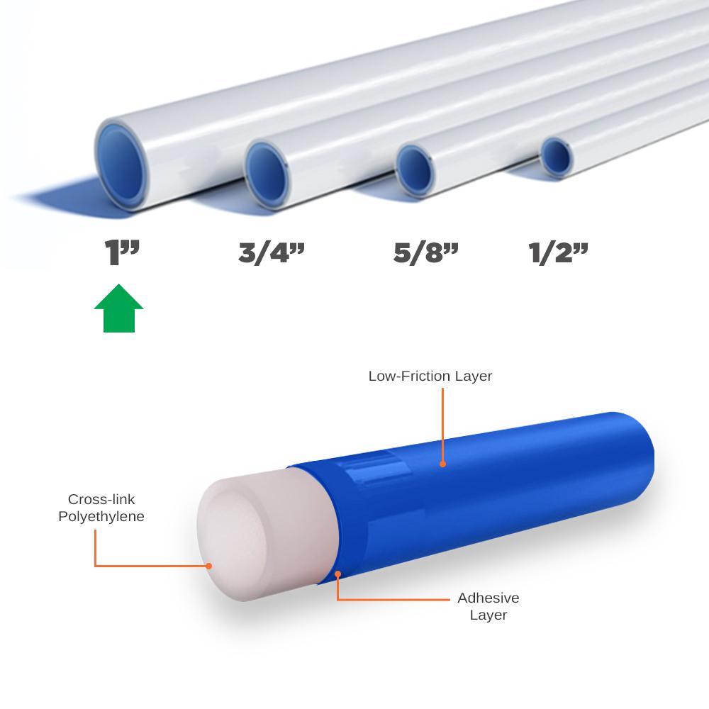 Blue Print 1//2 in X 100 FT Coil Translucent Potable WaterPEXa Tubing