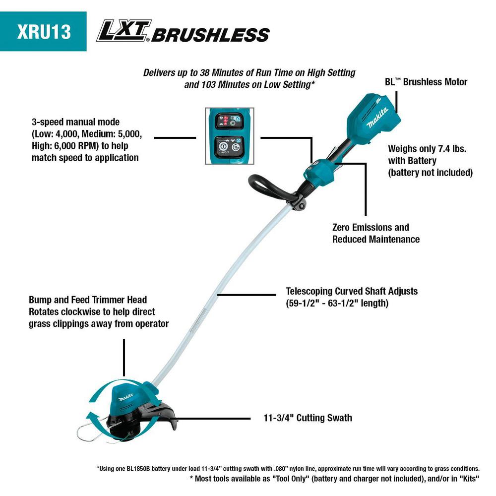 makita string trimmer manual
