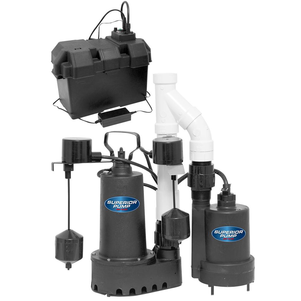 battery backup for sump pump systems