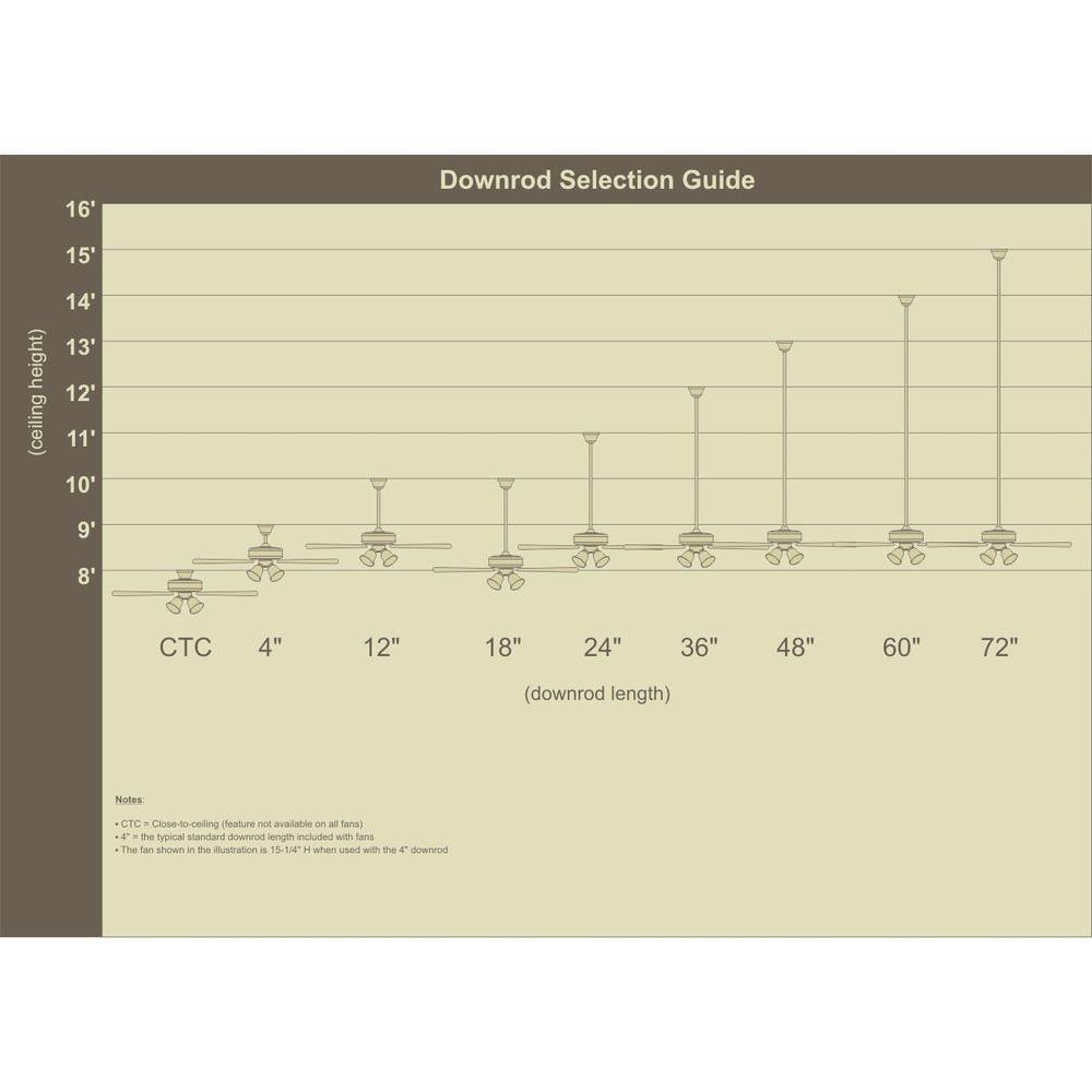 Progress Lighting Airpro 60 In White Extension Downrod P2608 30