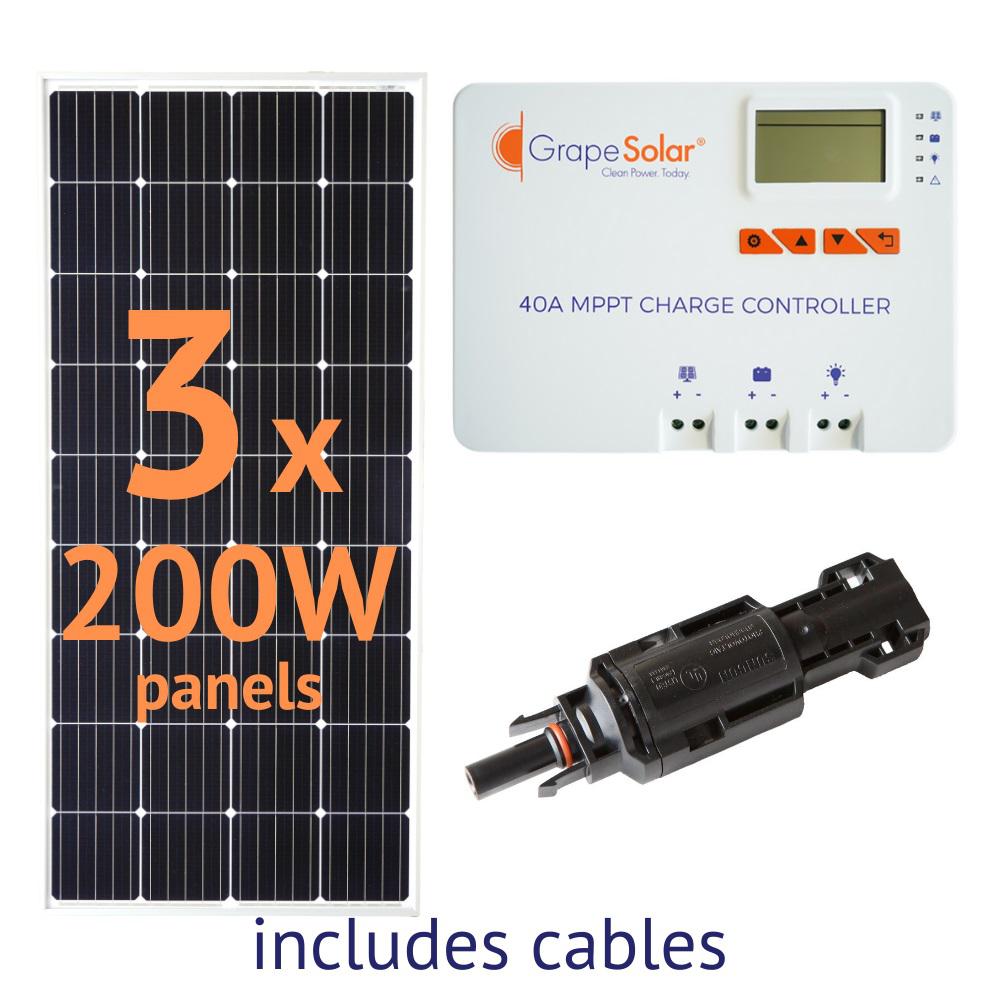Solar Panel Calculator And Diy Wiring Diagrams For Rv And Campers