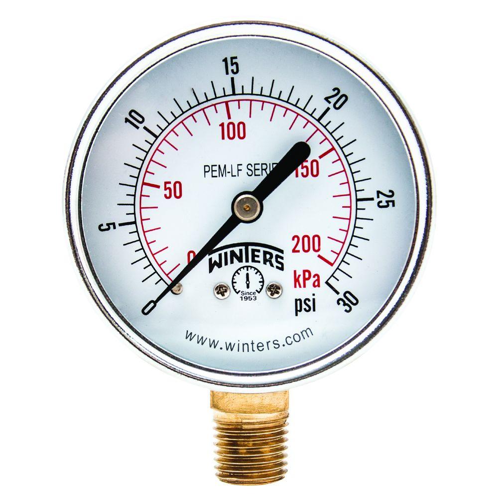 2.5 pressure gauge