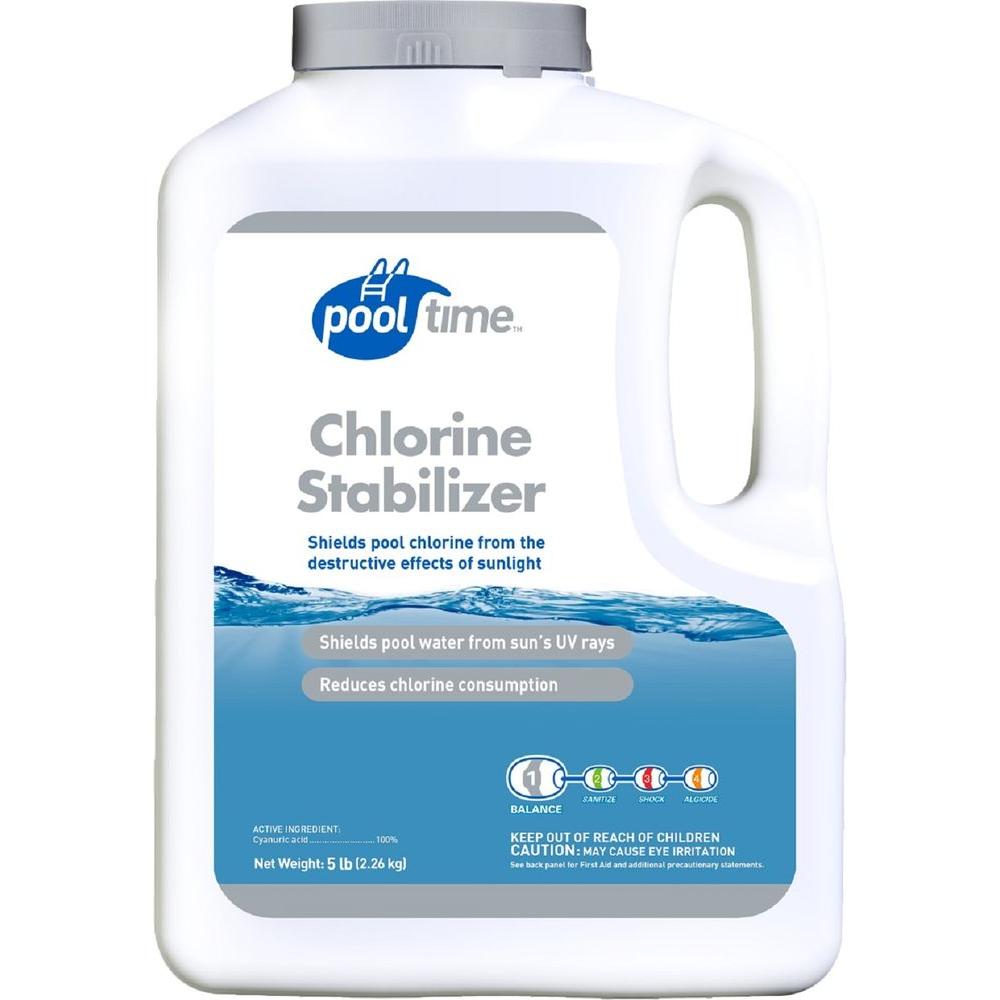 how to put chlorine stabilizer in above ground pool