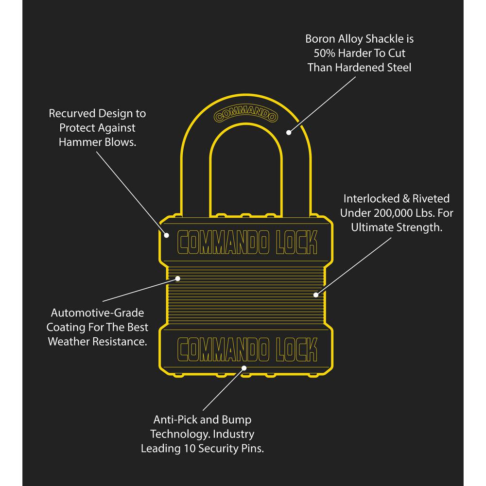 padlock 8 pack