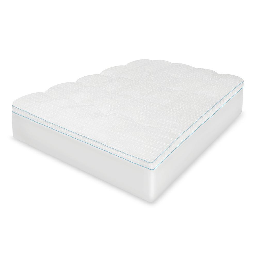 BioPEDIC Blended Memory Foam Twin Mattress Topper 94134 The Home Depot