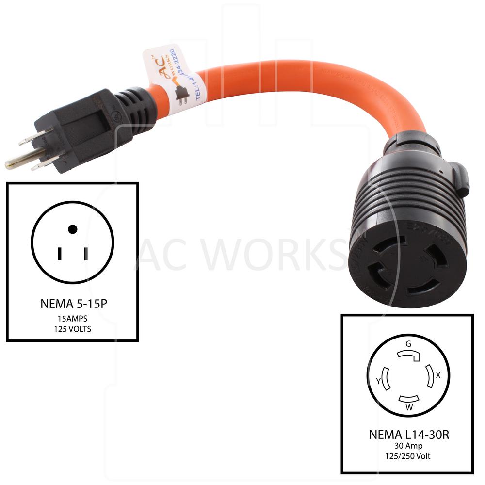 L14 30r Receptacle Wiring Diagram L14 30 Wiring Diagram L14 30 To L5